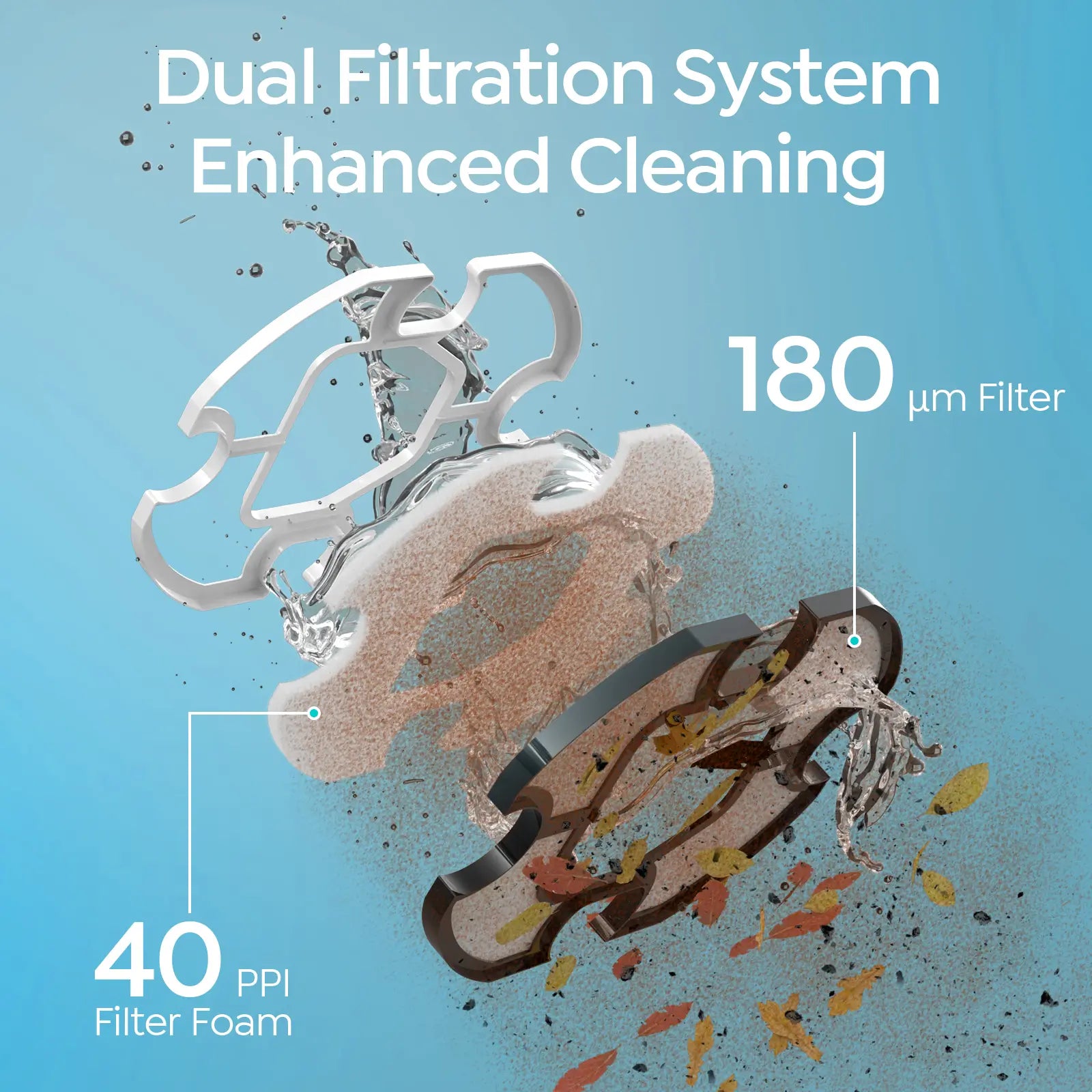 Illustration of a dual filtration system with filter foam and particles on a blue background